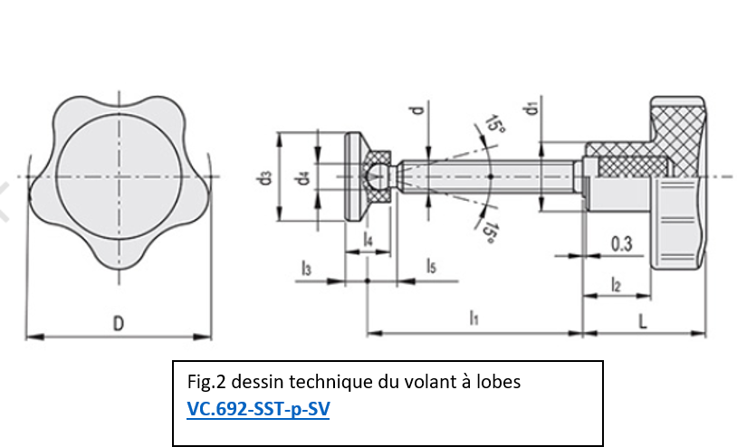 https://www.elesa.com/static/news/images/Fig.2 dessin technique du volant à lobes VC.692-SST-p-SV.png